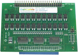 Opto-OUT SM Module