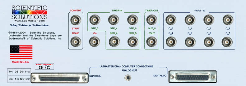 LabMaster DMA DeskTop BNC back panel